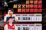 近年遭遇前交叉韧带撕裂球员盘点！郭艾伦/崔永熙/欧文/巴特勒等