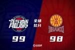 🏀广州险胜山西 威金顿31分 徐昕12+9 盖伊21+6 张宁20分