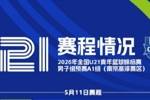 全国U21青年篮球锦标赛男子组预赛将于5月11日正式开赛